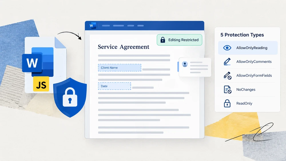 The document after protection with the AllowOnlyReading type