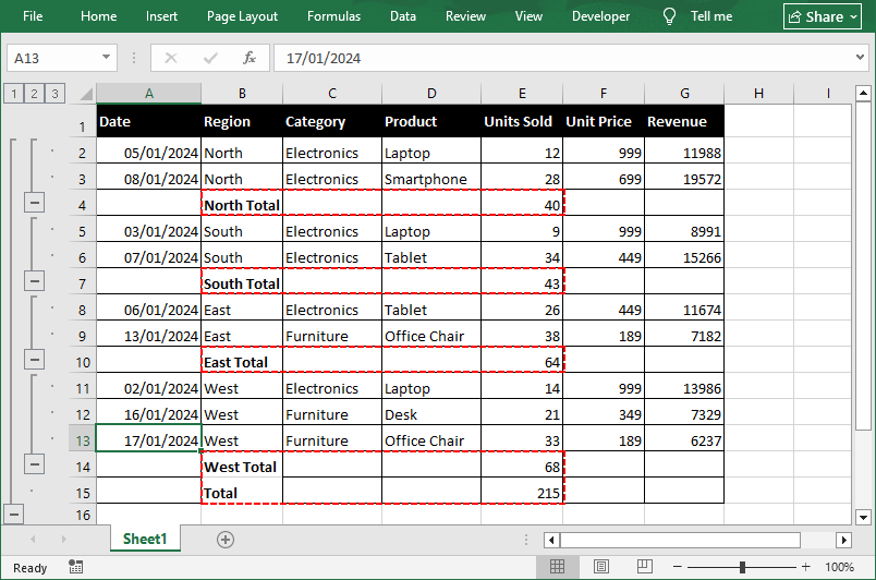 Excel sheet with Python-generated region subtotals