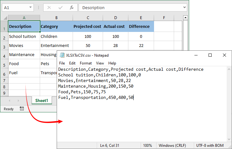 Convert Excel to CSV using Python