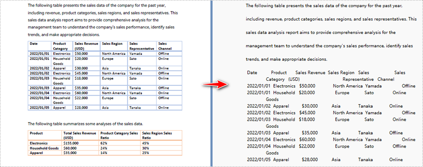 Convert PDF to text without layout