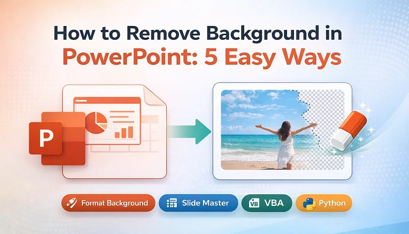 Step-by-step guide showing how to remove background in PowerPoint