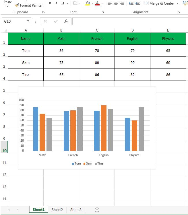 How Are Charts Useful In Excel Worksheets