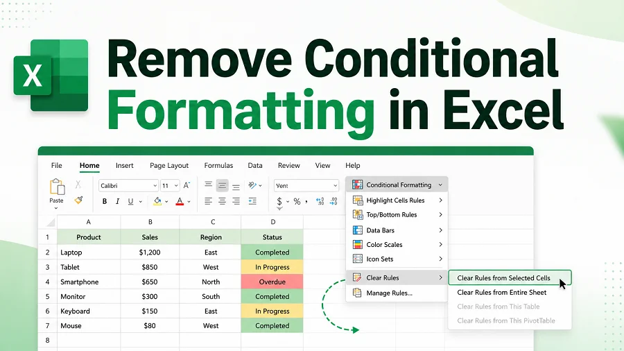 Visual Guide Showing How to Remove Conditional Formatting in Excel