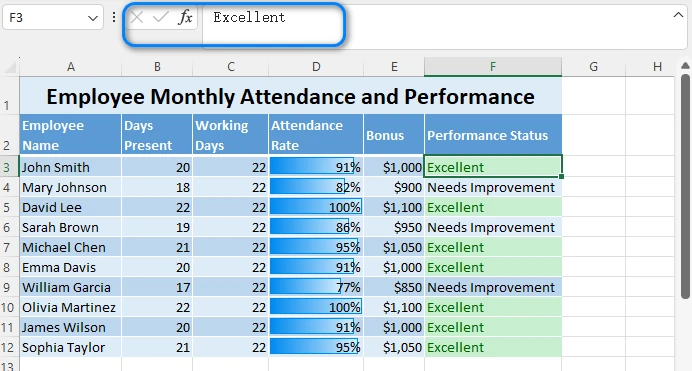 Excel Result After Pasting Special Values to Remove Formulas