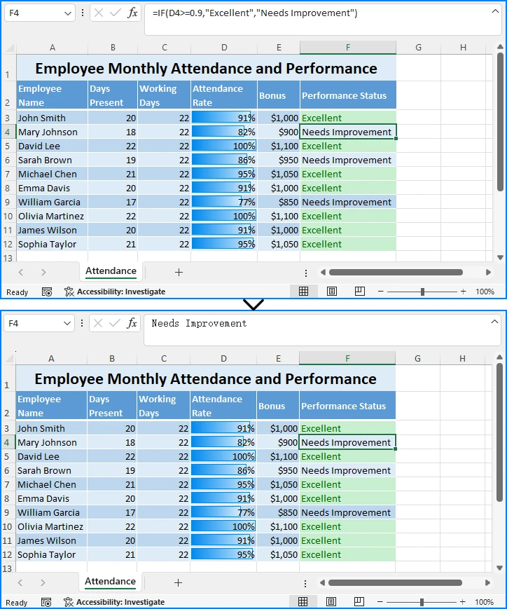 Excel Worksheet Before and After Removing Formulas with Python