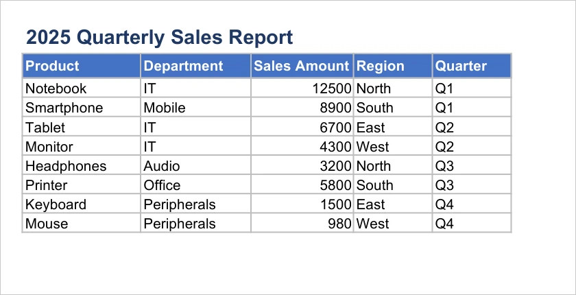 Remove a Watermark from an Excel Worksheet