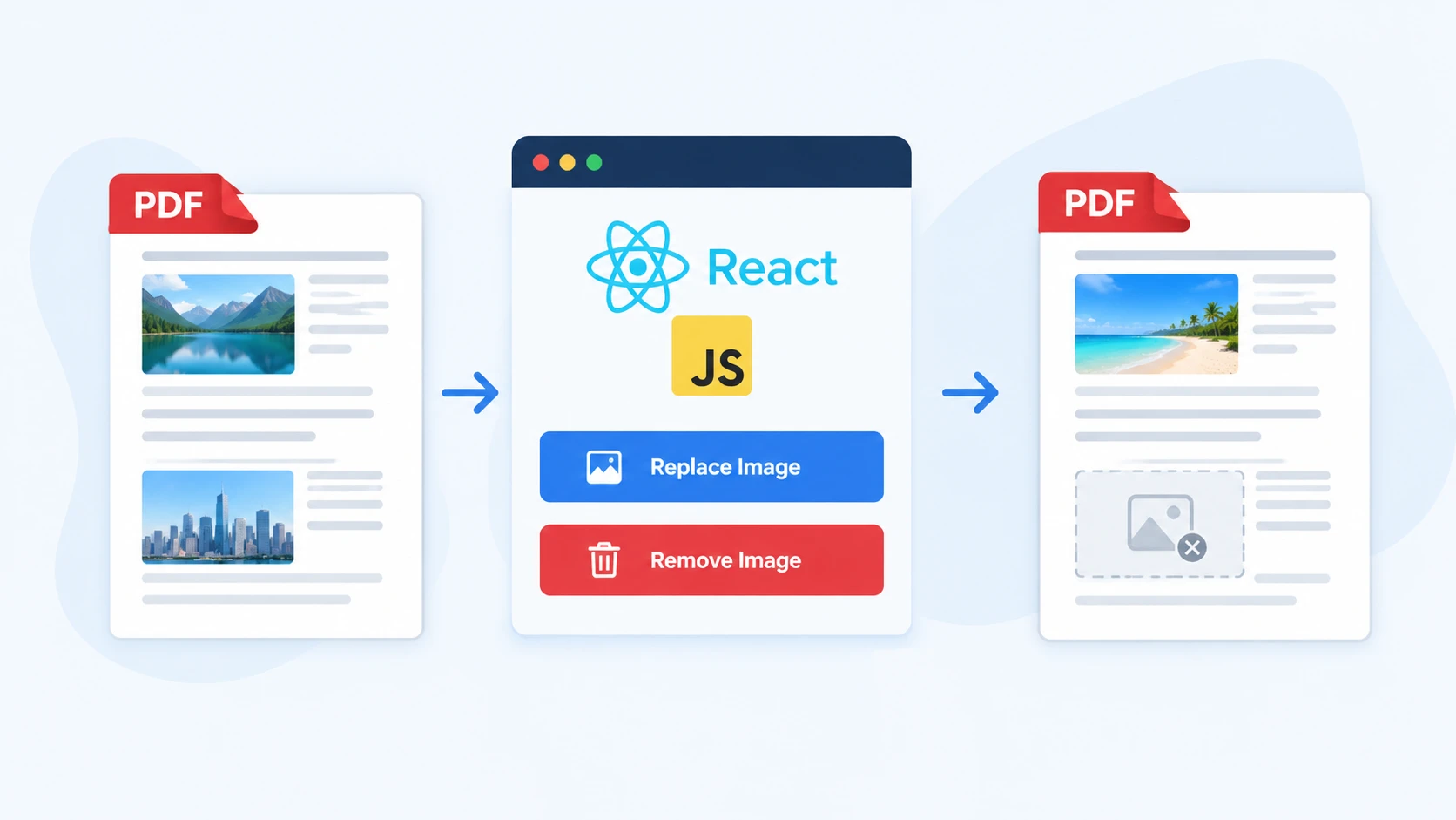A PDF document with an image replaced and another deleted using Spire.PDF for JavaScript