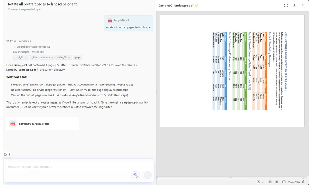 CloudXDocs Agent chat interface showing a natural-language rotate command and the resulting PDF preview