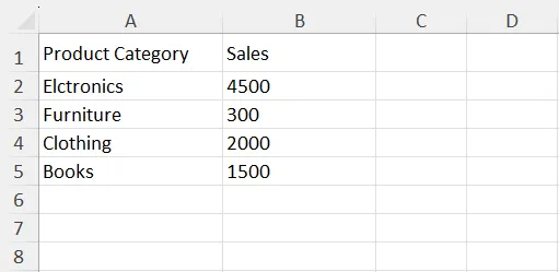 Sample Excel Data