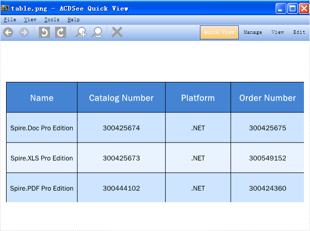 How to save Chart and table on Presentation Slide as image in C#