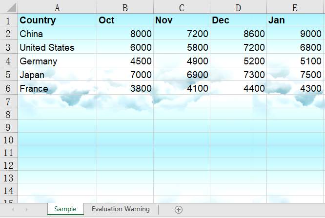 Set Worksheet Background Image
