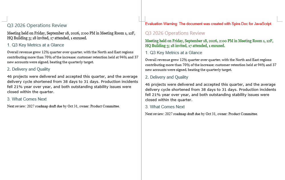 The document produced after the font color has been changed