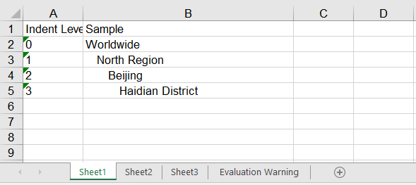 Set the indent of text