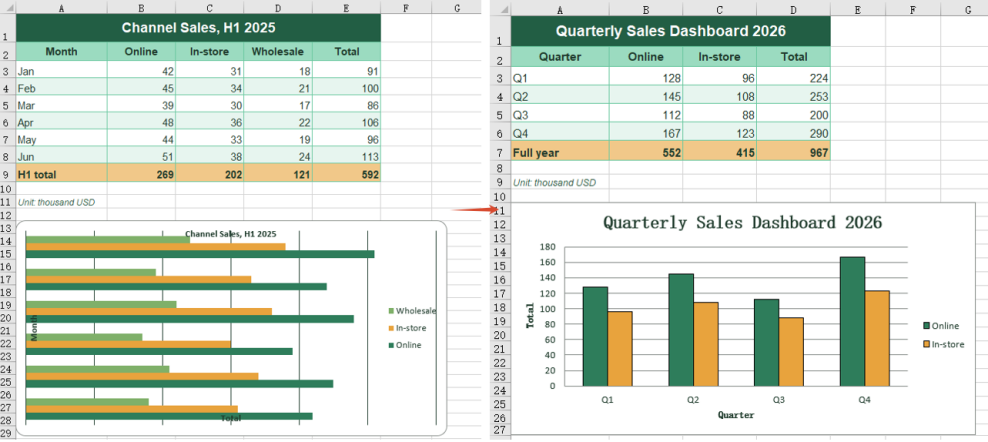 Reuse another workbook's theme