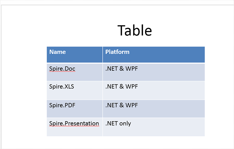 How to set vertical alignment for the text in table on presentation slides