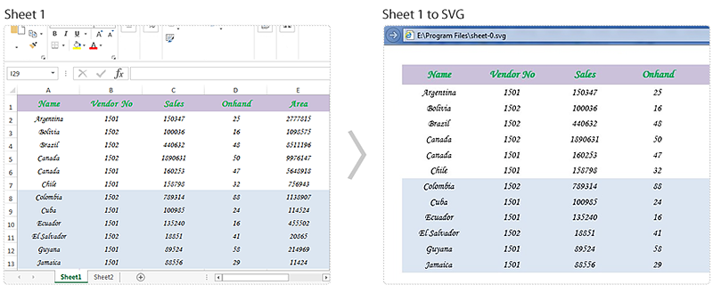 How to Convert Excel Worksheet to SVG (Scalable Vector Graphics) in C#, VB.NET