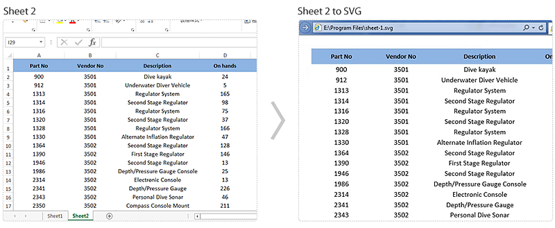 How to Convert Excel Worksheet to SVG (Scalable Vector Graphics) in C#, VB.NET