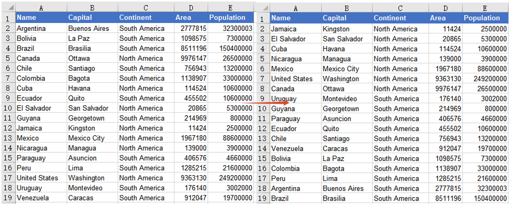 Sort Data by Multiple Columns