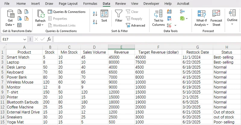 Sort Rows by Multiple Columns in Excel