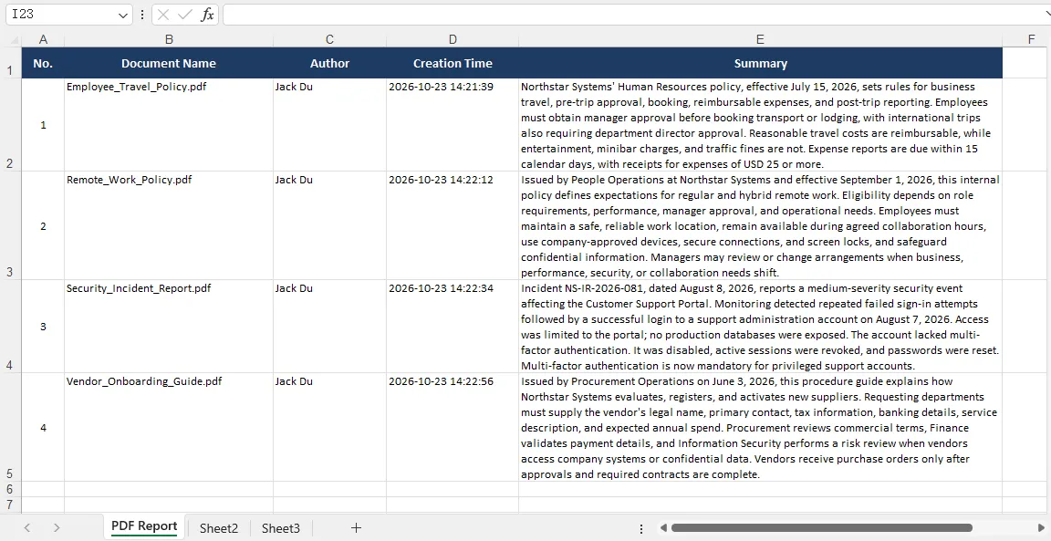 Excel report generated by Spire