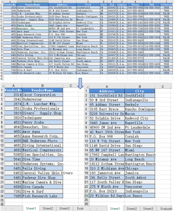 After splitting by column, each file contains a portion of the columns from the original worksheet
