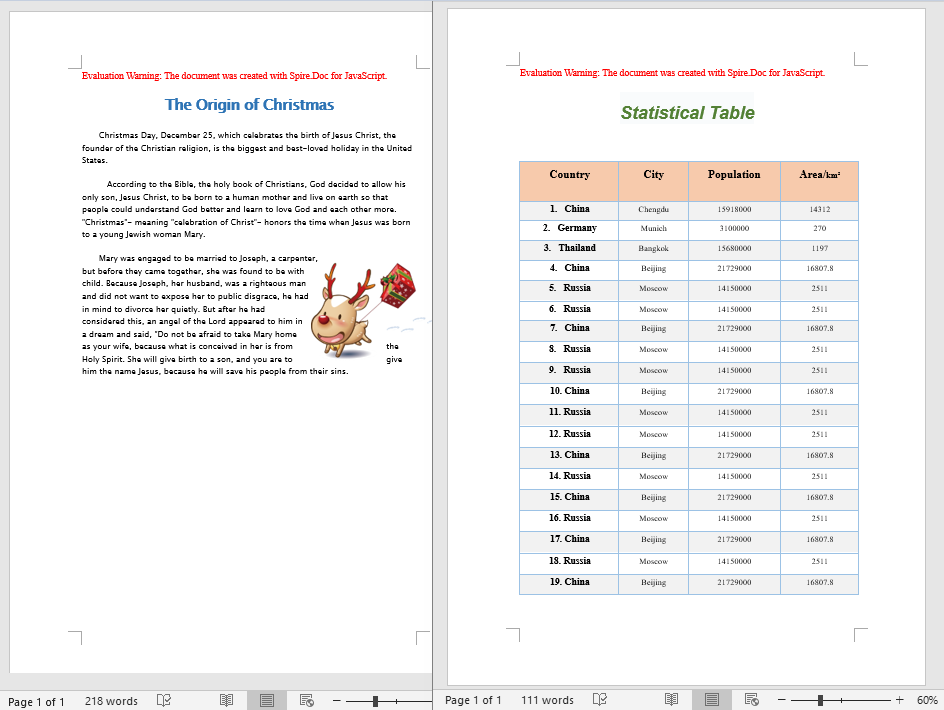 Word documents generated after splitting by page break