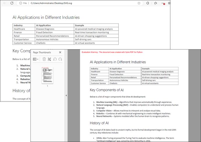 Screenshot of the input SVG file and output PDF document.