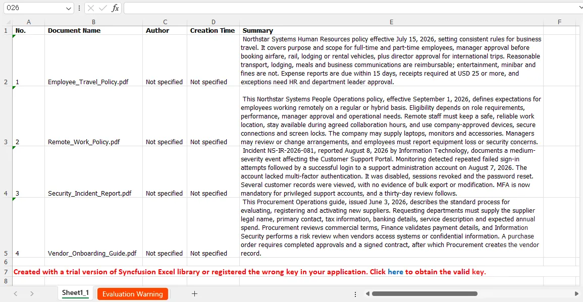 Excel report generated by Syncfusion