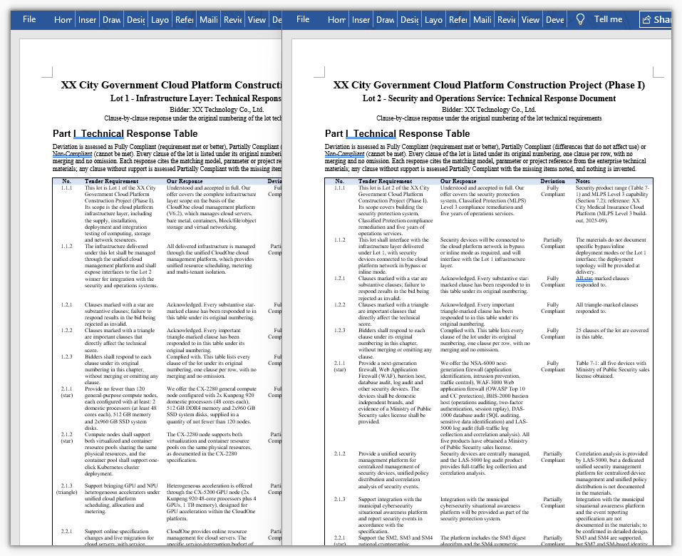 Technical bid response documents generated in batch by the AI