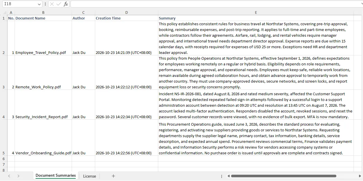 Excel report generated by telerik