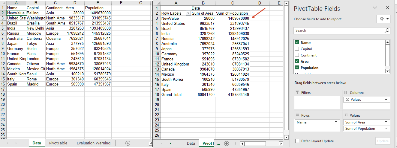Update the data source and refresh the pivot table