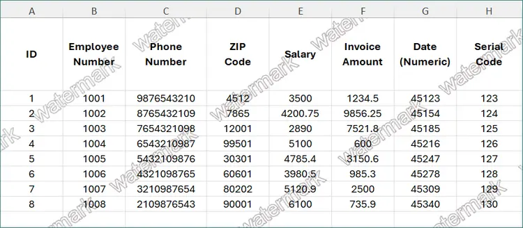L'immagine si ripete sul foglio
