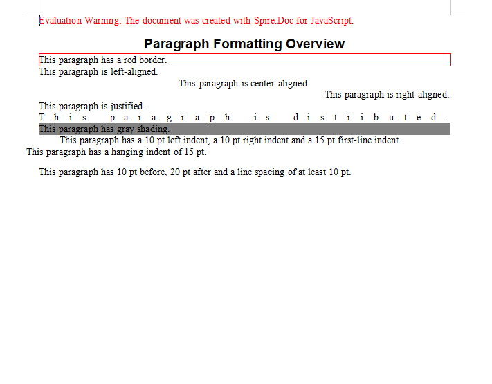 The result after setting various paragraph formats