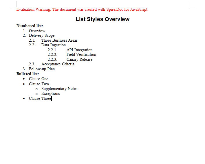 The result after creating and applying list styles