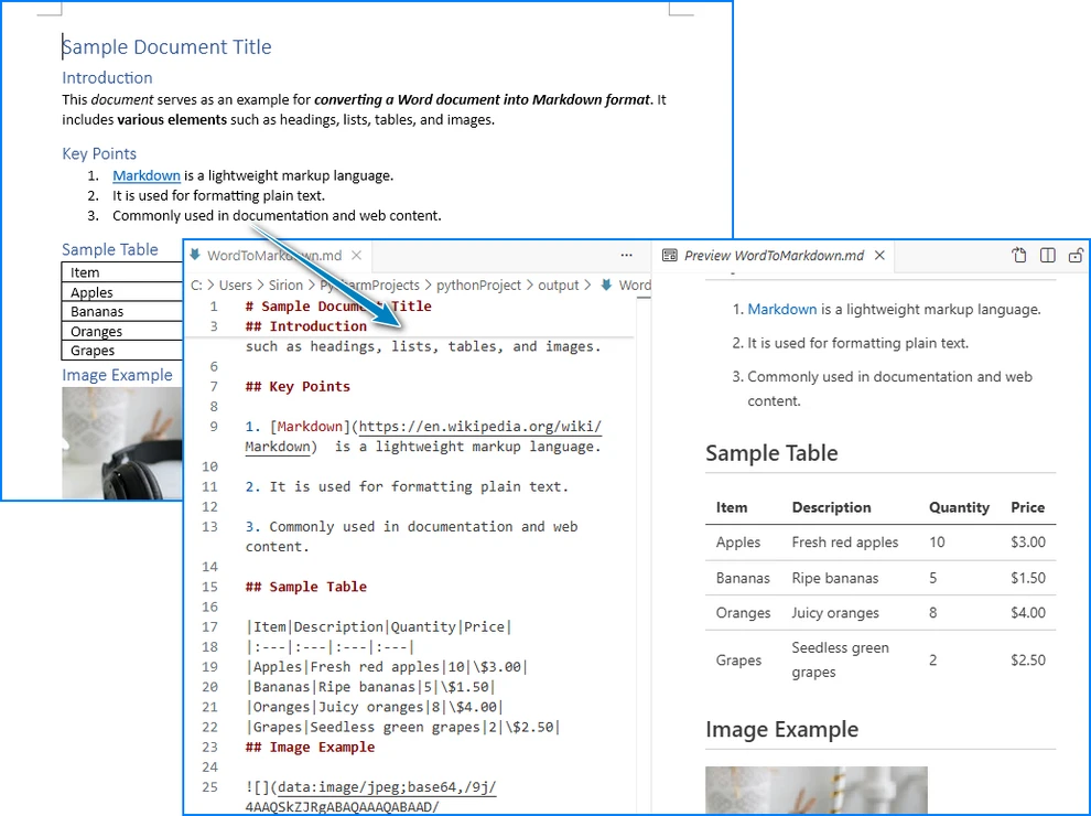 Spire.Doc for Python을 사용하여 Word를 Markdown으로 변환