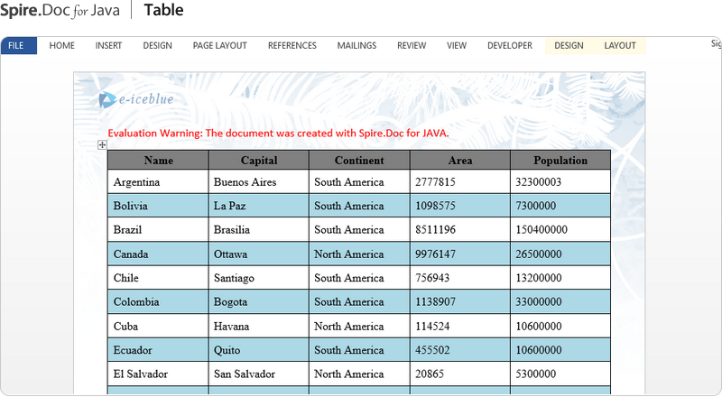 how to write an endnote signature in email