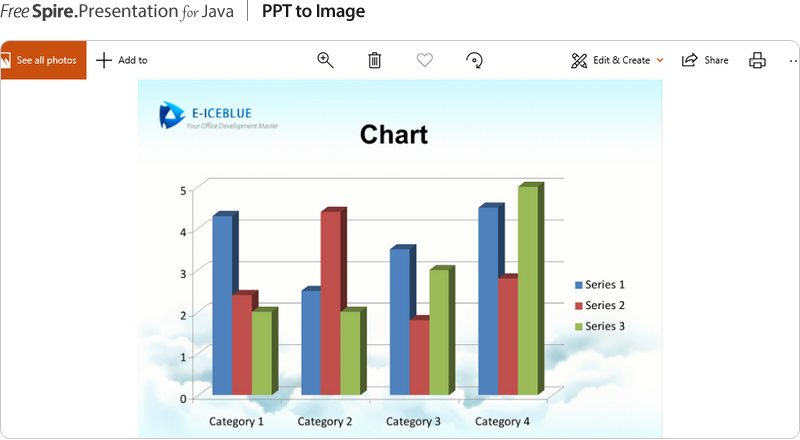 Free Java PowerPoint Library – Create Read Modify Print Convert ...