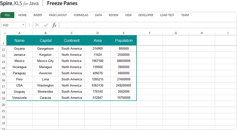 Java Excel Library – Create Read Modify Print Convert Excel Documents ...