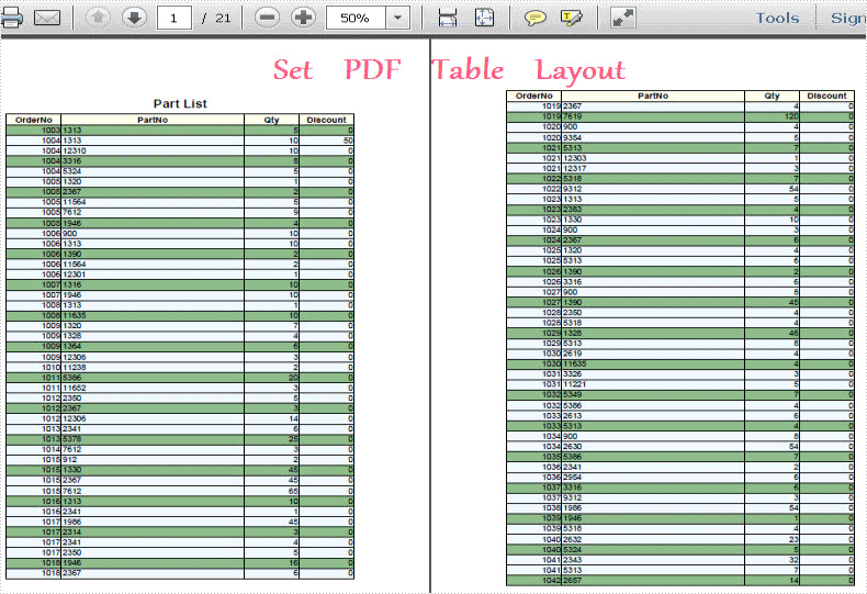 Set PDF Table Layout