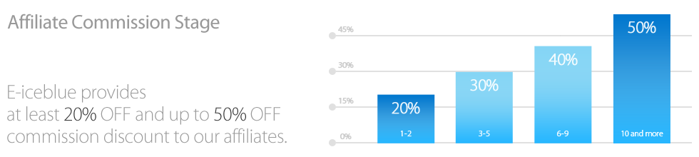 Affiliate Stage