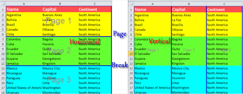 page break view in excel for mac