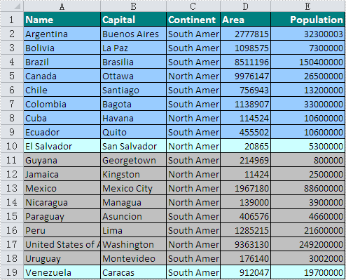 Set Background Color in Excel in C#, VB.NET