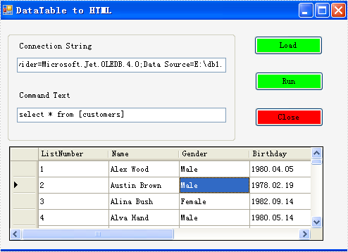 DataTable to HTML