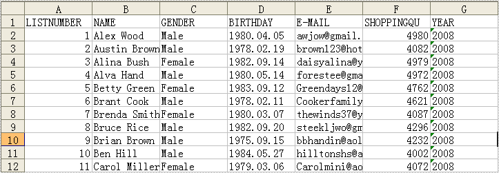 Datatable to DBF